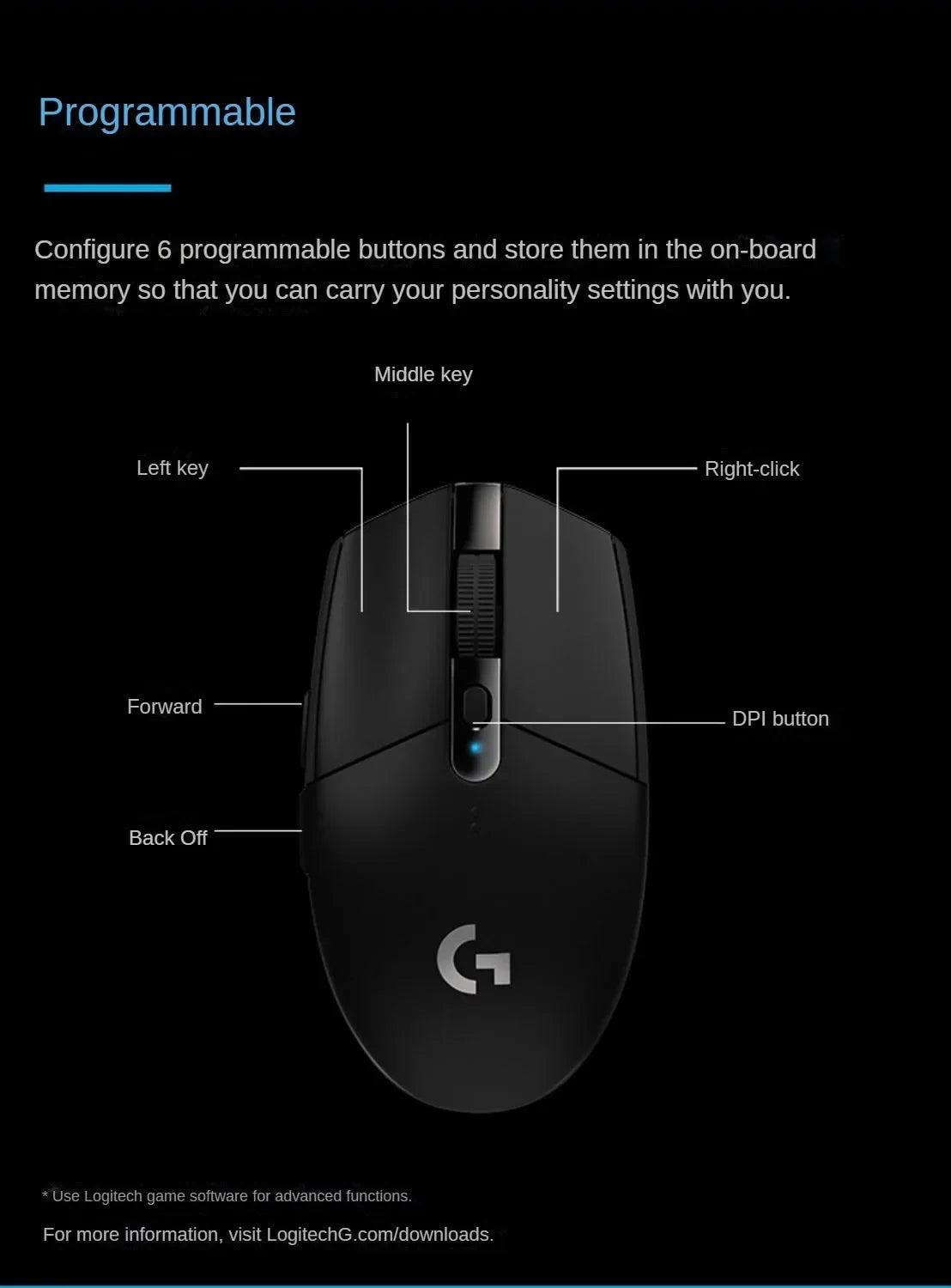 Logitech G304 Computer Gaming 2.4G Wireless, 1200DPI Esports Game Mouse